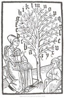 Revue Hypnose & Thérapies Breves, Hors Série 6 : Milton de A à Z Revue Hypnose & Thérapies Breves, Hors Série 6 : Milton de A à Z